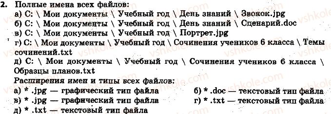 фото задание 2 - 2.2. файловая система - глава 2. понятие операционной системы