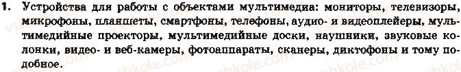 фото задание 1 - 3.1. понятие о мультимедиа - глава 3. мультимедиа