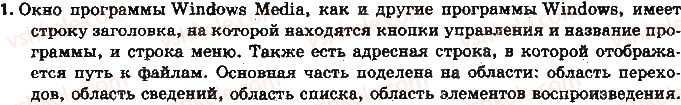 фото задание 1 - 3.2. мультимедийные проигрыватели - глава 3. мультимедиа