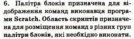 фото задание 6 - запитання - 1.2. команди та виконавці. система команд виконавця - розділ 1. алгоритми та їх виконавці