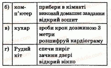 фото задание 3 - завдання - 1.2. команди та виконавці. система команд виконавця - розділ 1. алгоритми та їх виконавці