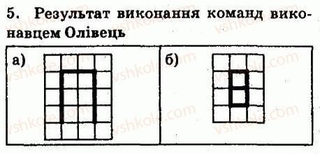 фото задание 5 - завдання - 1.2. команди та виконавці. система команд виконавця - розділ 1. алгоритми та їх виконавці