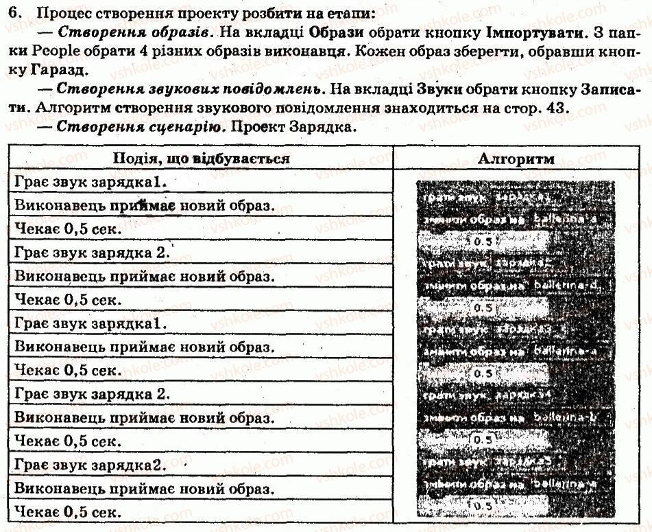 фото задание 6 - завдання - 1.5. алгоритми в нашому житті. планування діяльності - розділ 1. алгоритми та їх виконавці