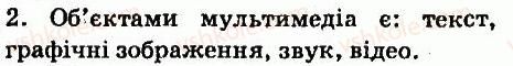 фото задание 2 - запитання - 3.1. поняття про мультимедіа - розділ 3. мультимедіа