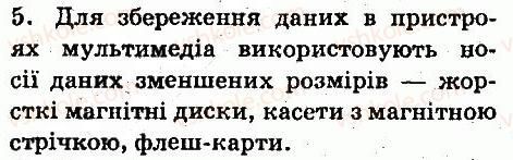 фото задание 5 - запитання - 3.1. поняття про мультимедіа - розділ 3. мультимедіа
