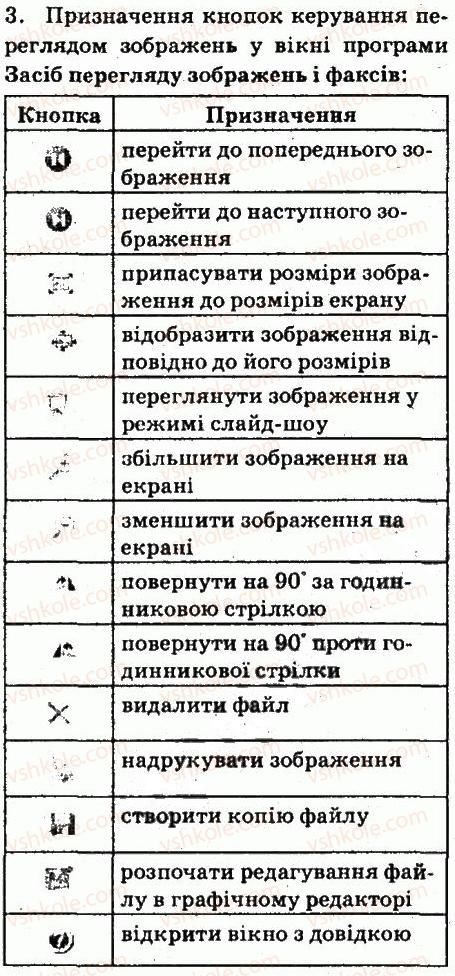 фото задание 3 - завдання - 3.3. засоби перегляду зображень - розділ 3. мультимедіа