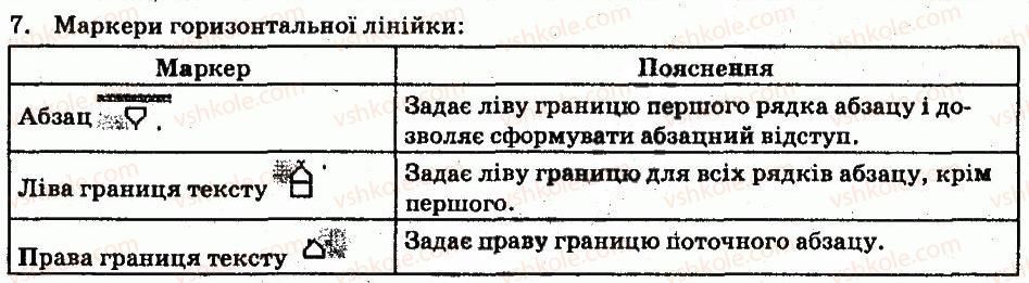 фото задание 7 - завдання - 4.1. текстовий документ. текстовий процесор word - розділ 4. текстовий процесор