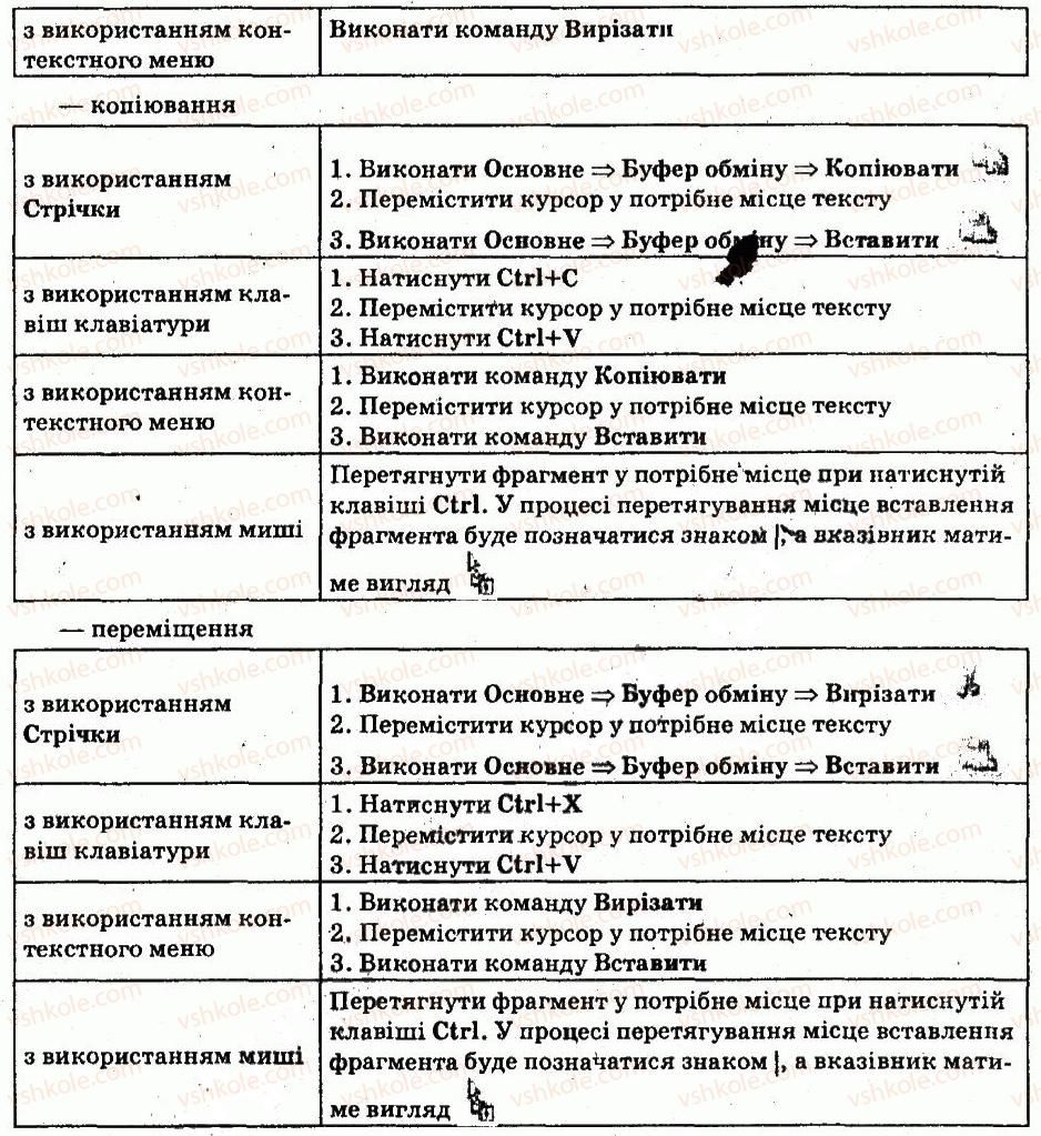 фото задание 7 - запитання - 4.3. фрагменти тексту та операції над ними - розділ 4. текстовий процесор