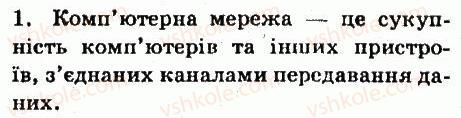 фото задание 1 - запитання - 5.1. комп’ютерні мережі, їх призначення та типи - розділ 5. комп’ютерні мережі