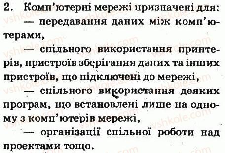 фото задание 2 - запитання - 5.1. комп’ютерні мережі, їх призначення та типи - розділ 5. комп’ютерні мережі