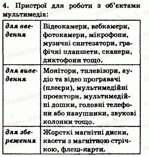фото задание 4 - завдання - 5.1. комп’ютерні мережі, їх призначення та типи - розділ 5. комп’ютерні мережі
