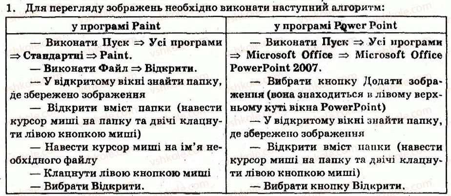 фото задание 1 - запитання - 5.3. глобальна мережа інтернет, її служби. всесвітнє павутиння - розділ 5. комп’ютерні мережі
