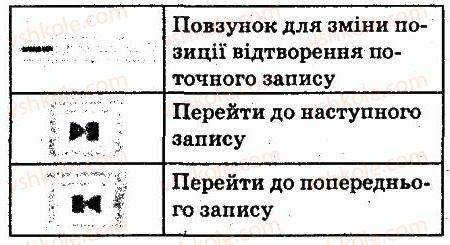 фото задание 2 - завдання - 5.5. пошук в інтернеті - розділ 5. комп’ютерні мережі