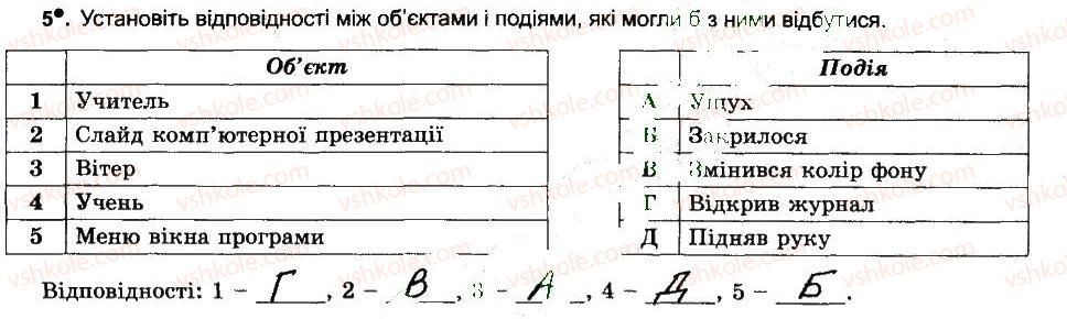 фото задание 5 - об’єкти та події - розділ 1. алгоритми та їх виконавці