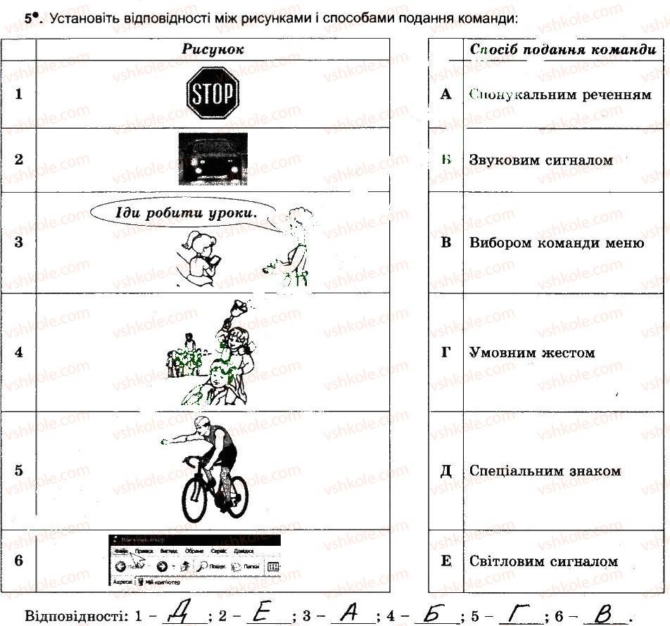 фото задание 5 - команди та виконавці. система команд виконавця - розділ 1. алгоритми та їх виконавці