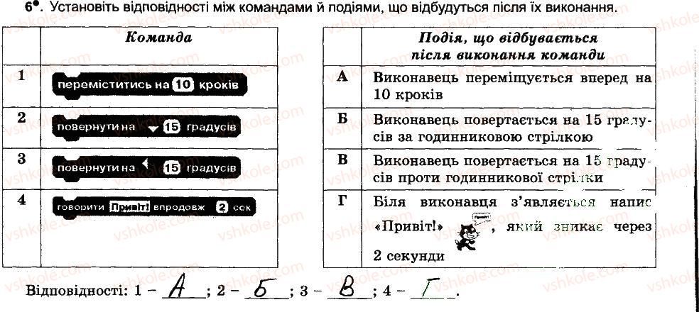 фото задание 6 - команди та виконавці. система команд виконавця - розділ 1. алгоритми та їх виконавці