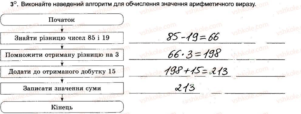 фото задание 3 - форми подання алгоритмів - розділ 1. алгоритми та їх виконавці
