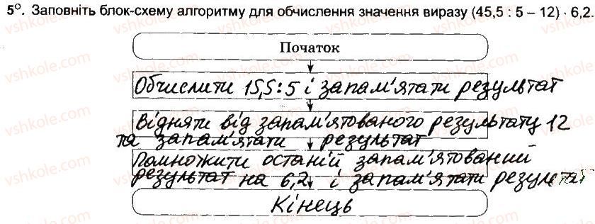 фото задание 5 - форми подання алгоритмів - розділ 1. алгоритми та їх виконавці