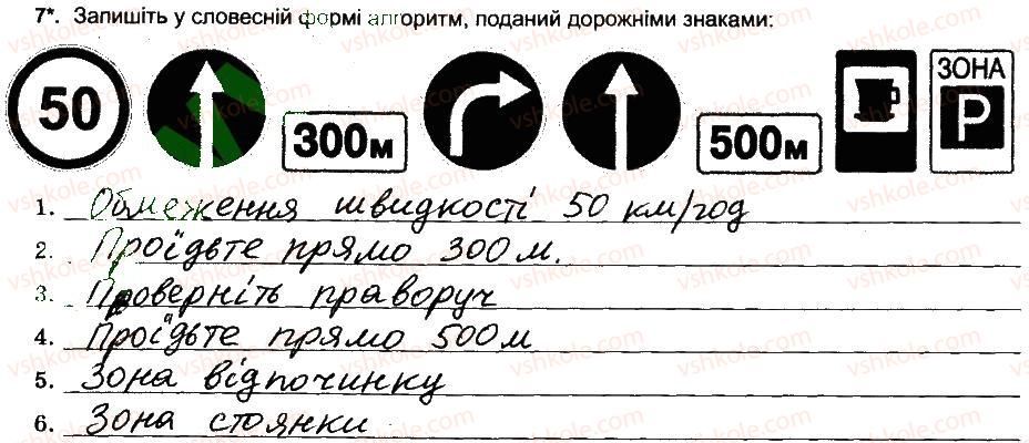 фото задание 7 - форми подання алгоритмів - розділ 1. алгоритми та їх виконавці