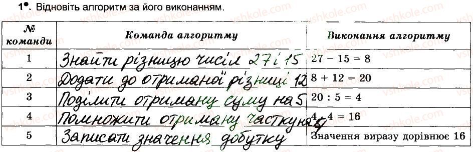 фото задание 1 - алгоритми та їх планування - розділ 1. алгоритми та їх виконавці