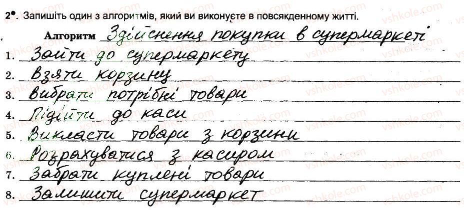фото задание 2 - алгоритми в нашому житті. планування діяльності - розділ 1. алгоритми та їх виконавці
