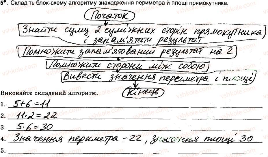 фото задание 5 - алгоритми в нашому житті. планування діяльності - розділ 1. алгоритми та їх виконавці