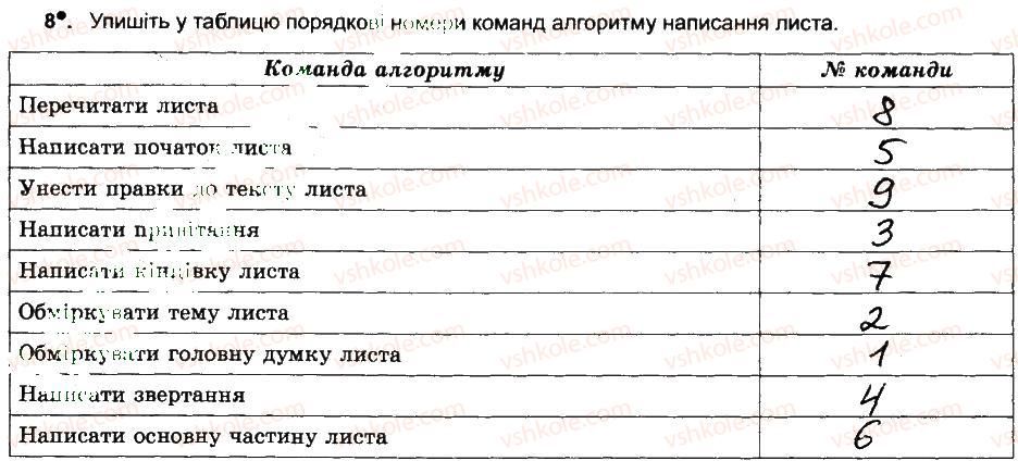 фото задание 8 - алгоритми в нашому житті. планування діяльності - розділ 1. алгоритми та їх виконавці