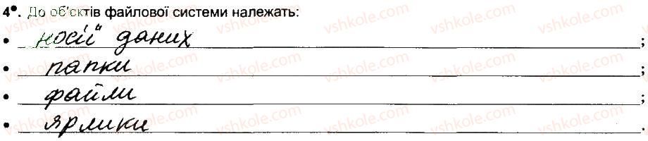 фото задание 4 - файлова система - розділ 2. поняття операційної системи