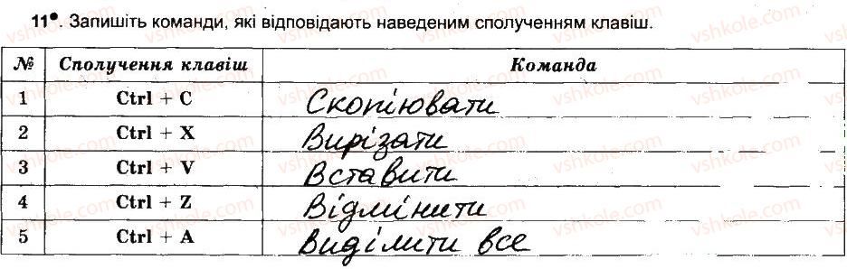 фото задание 11 - операції над об’єктами файлової системи - розділ 2. поняття операційної системи