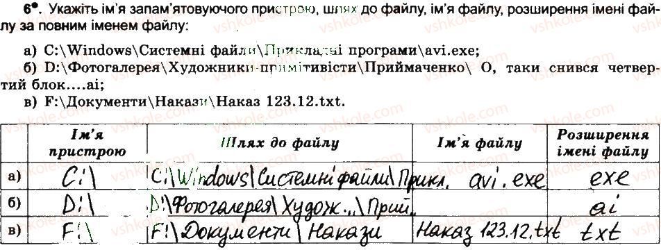 фото задание 6 - підсумковий урок - розділ 2. поняття операційної системи