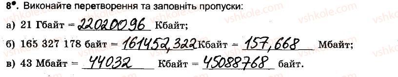 фото задание 8 - підсумковий урок - розділ 2. поняття операційної системи