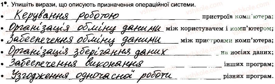 фото задание 1 - поняття операційної системи - розділ 2. поняття операційної системи