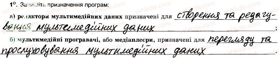 фото задание 1 - мультимедійні програвачі - розділ 3. мультимедіа
