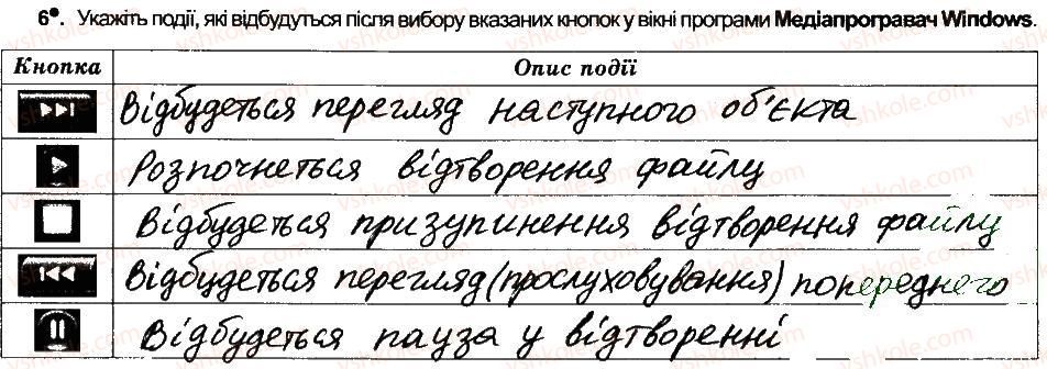 фото задание 6 - мультимедійні програвачі - розділ 3. мультимедіа