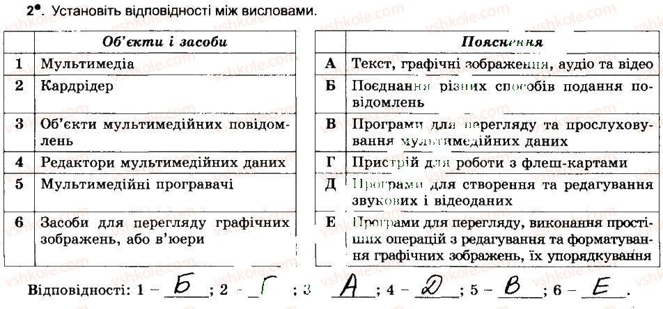 фото задание 2 - підсумковий урок - розділ 3. мультимедіа