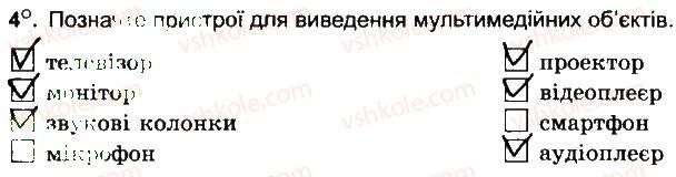 фото задание 4 - підсумковий урок - розділ 3. мультимедіа