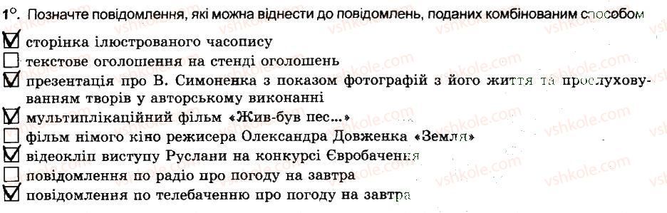 фото задание 1 - поняття про мультимедіа - розділ 3. мультимедіа