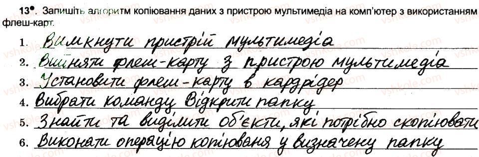 фото задание 13 - поняття про мультимедіа - розділ 3. мультимедіа