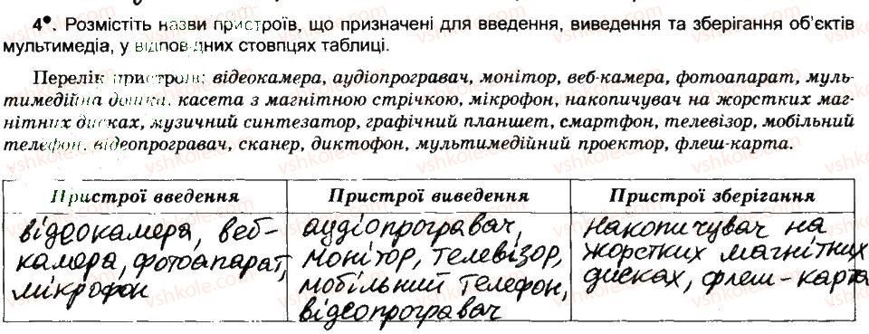 фото задание 4 - поняття про мультимедіа - розділ 3. мультимедіа