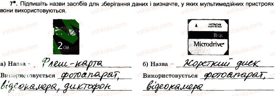 фото задание 7 - поняття про мультимедіа - розділ 3. мультимедіа