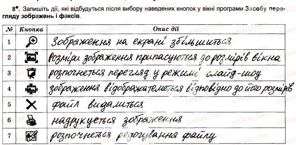 фото задание 8 - засоби перегляду зображень - розділ 3. мультимедіа
