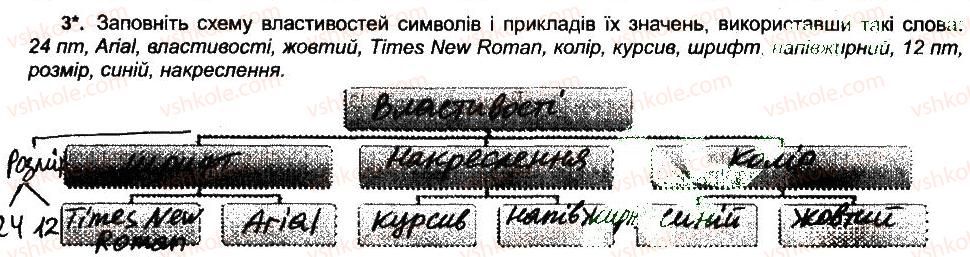 фото задание 3 - форматування символів і абзаців - розділ 4. текстовий процесор