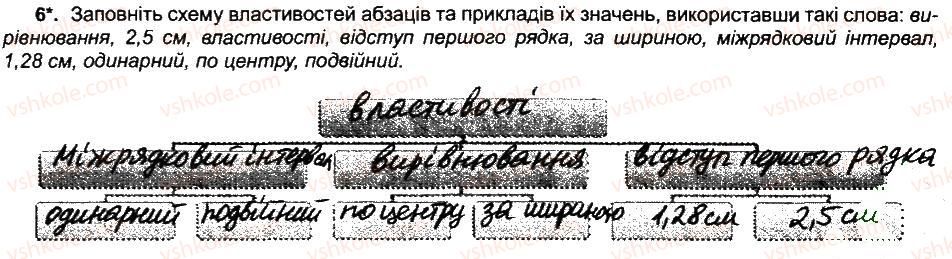 фото задание 6 - форматування символів і абзаців - розділ 4. текстовий процесор