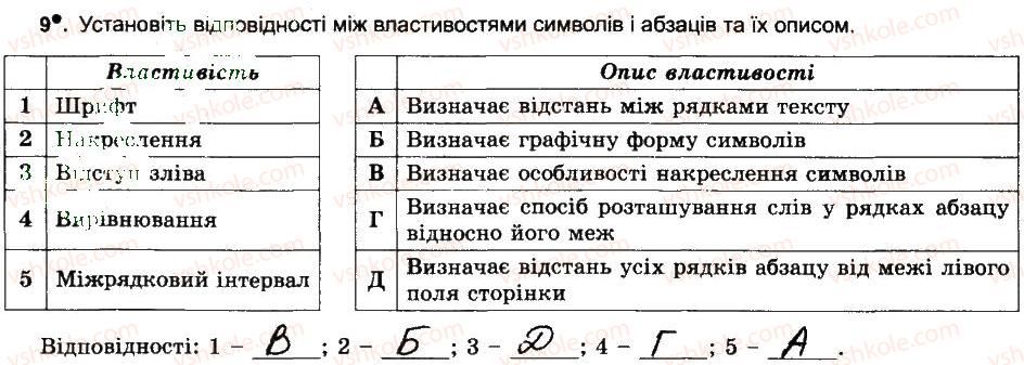 фото задание 9 - форматування символів і абзаців - розділ 4. текстовий процесор