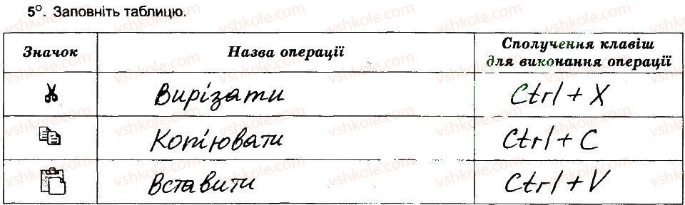 фото задание 5 - фрагменти тексту та операції над ними - розділ 4. текстовий процесор