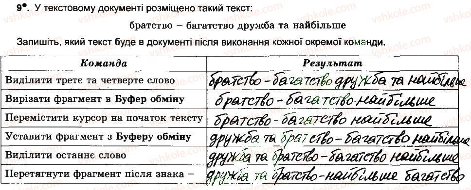фото задание 9 - фрагменти тексту та операції над ними - розділ 4. текстовий процесор