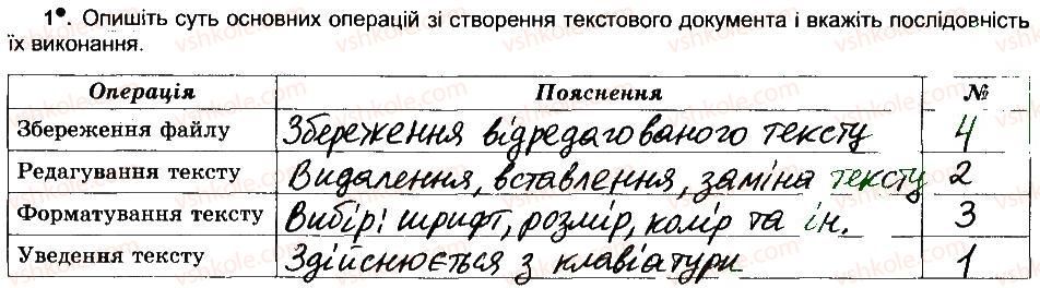 фото задание 1 - створення текстового документа. уведення та редагування тексту - розділ 4. текстовий процесор