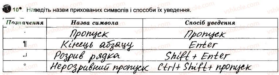 фото задание 10 - створення текстового документа. уведення та редагування тексту - розділ 4. текстовий процесор
