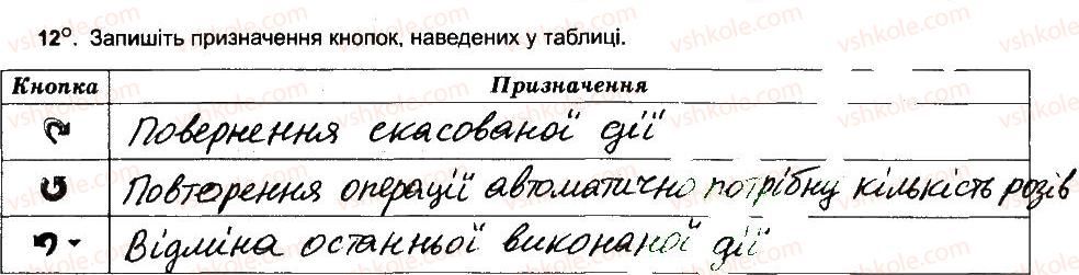 фото задание 12 - створення текстового документа. уведення та редагування тексту - розділ 4. текстовий процесор