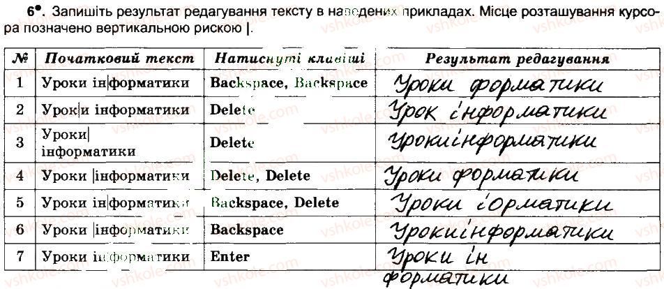 фото задание 6 - створення текстового документа. уведення та редагування тексту - розділ 4. текстовий процесор